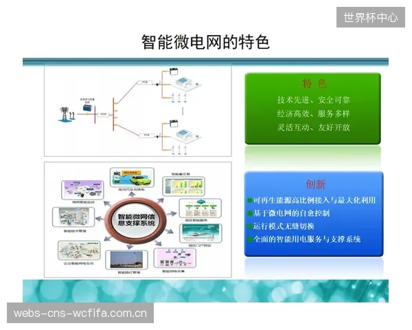 部分领先的体育场馆已将实现100%能源独立作为其长期目标,微电网的离网运行能力是衡量其达成这一目标的最终技术验证